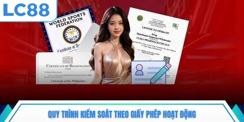 Quy trình kiểm soát theo giấy phép hoạt động